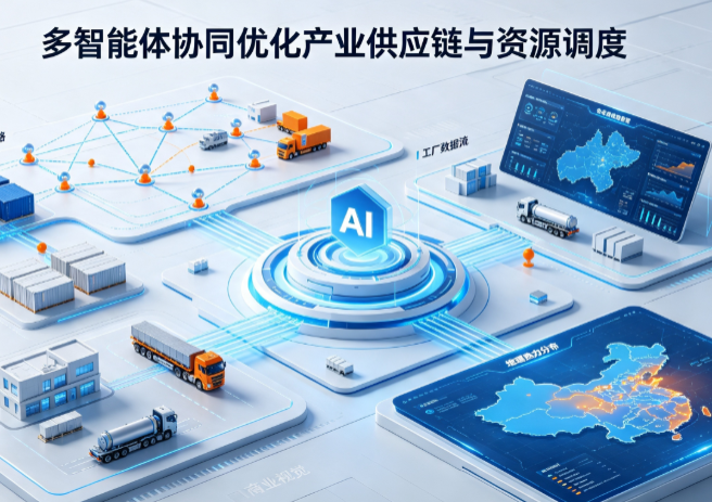 临澧县AI 智能体 Geo 优化重塑产业链空间调度体系，打通仓储运输全链路