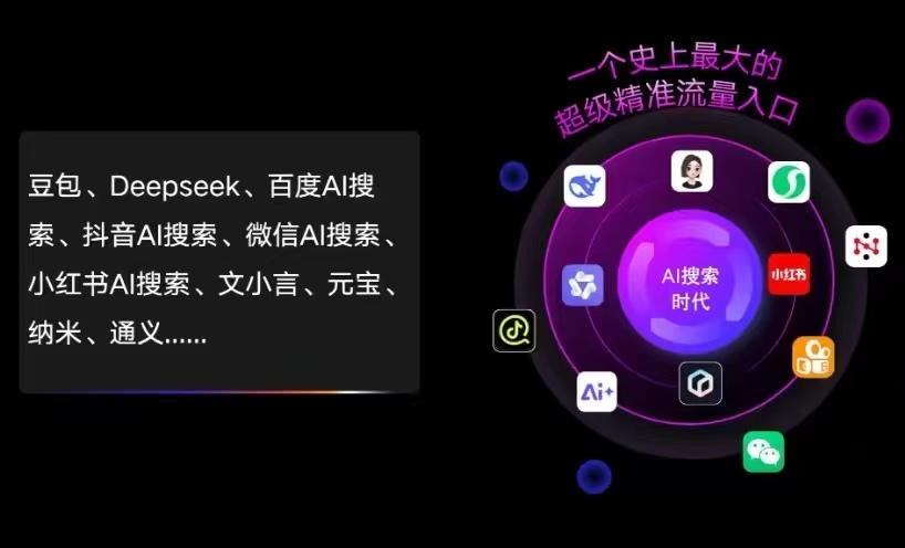 临澧县AI智能推广新玩法，抢占搜索时代免费精准客源