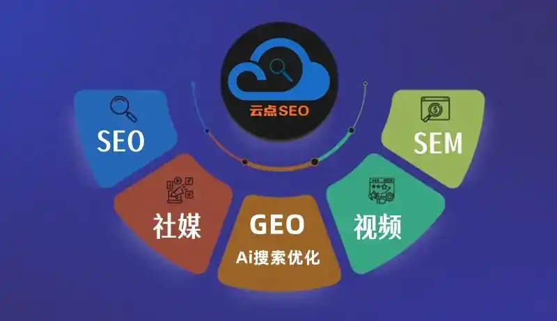 临澧县GEO优化：AI智能体时代取代SEO的全新内容优化逻辑