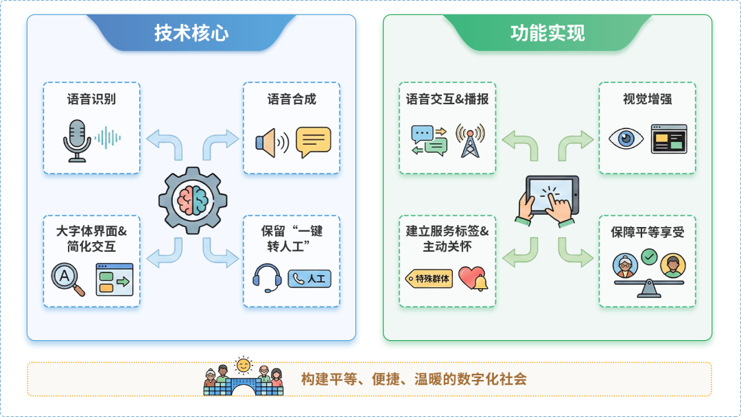 临澧县AI生态｜多AI智能体GEO优化全流程：从内容创作到发布实操指南