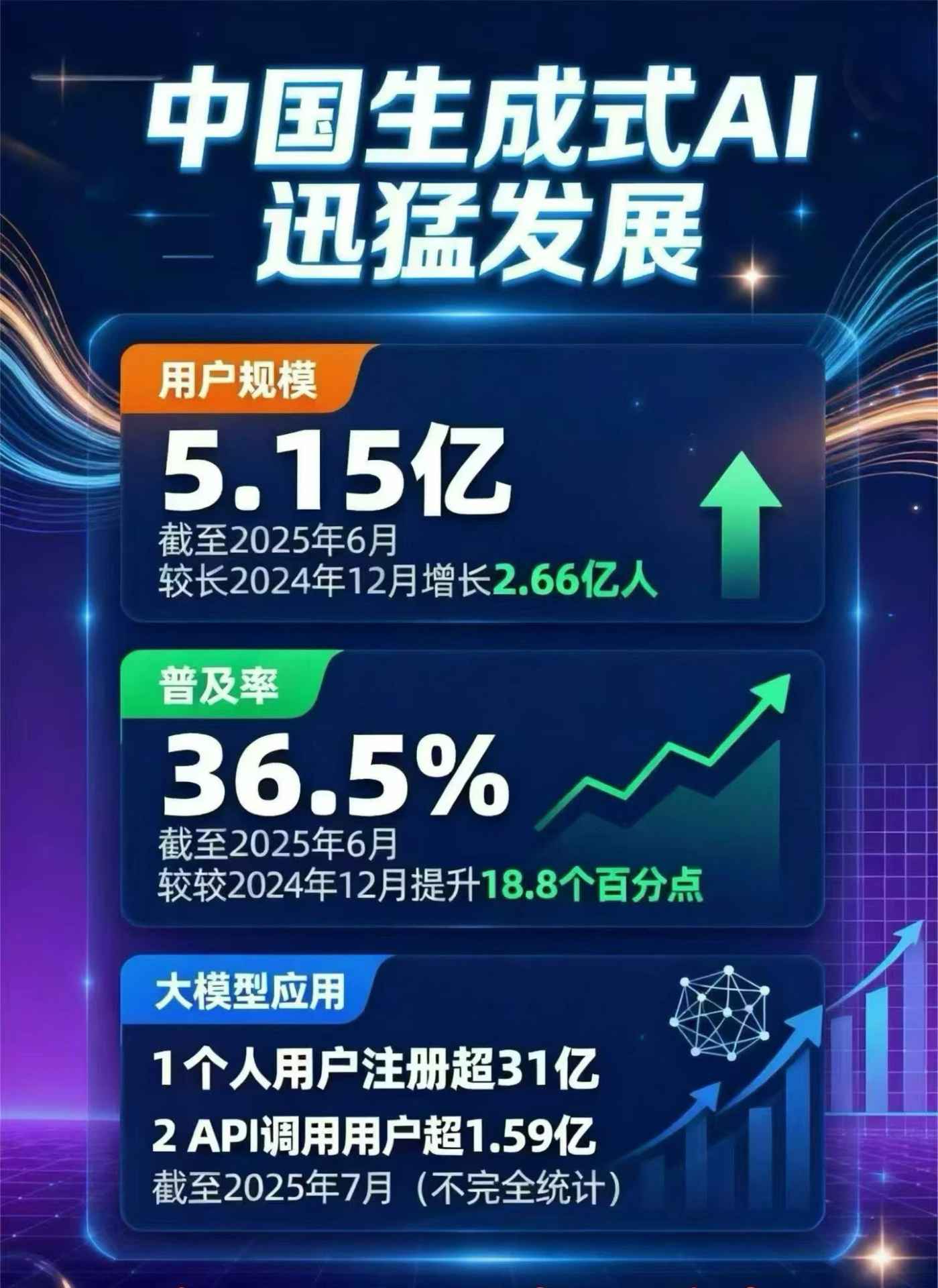 临澧县豆包GEO优化是什么？内容创作核心逻辑解析