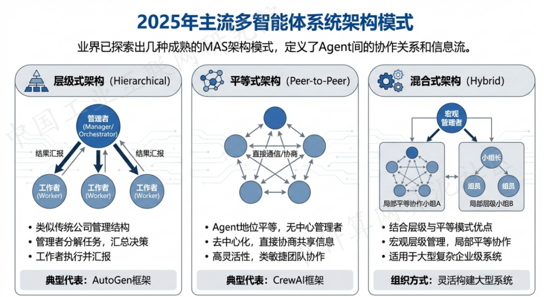 临澧县 AI 智能体商业应用探析：智能自主程序助力企业数字化升级