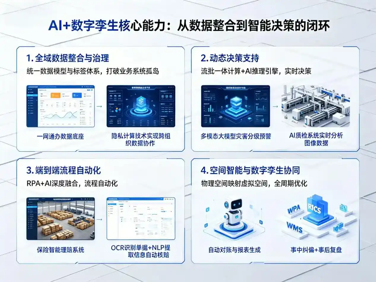 AI大模型落地优化服务｜解决临澧县企业大模型响应慢、输出不准、成本偏高问题