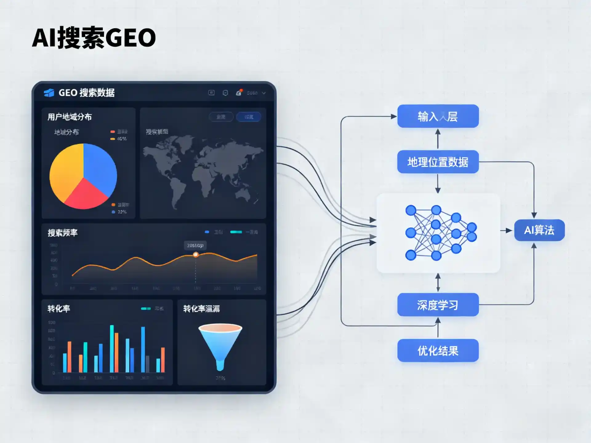 临澧县GEO优化服务商该如何筛选？生成式引擎优化行业实践观察