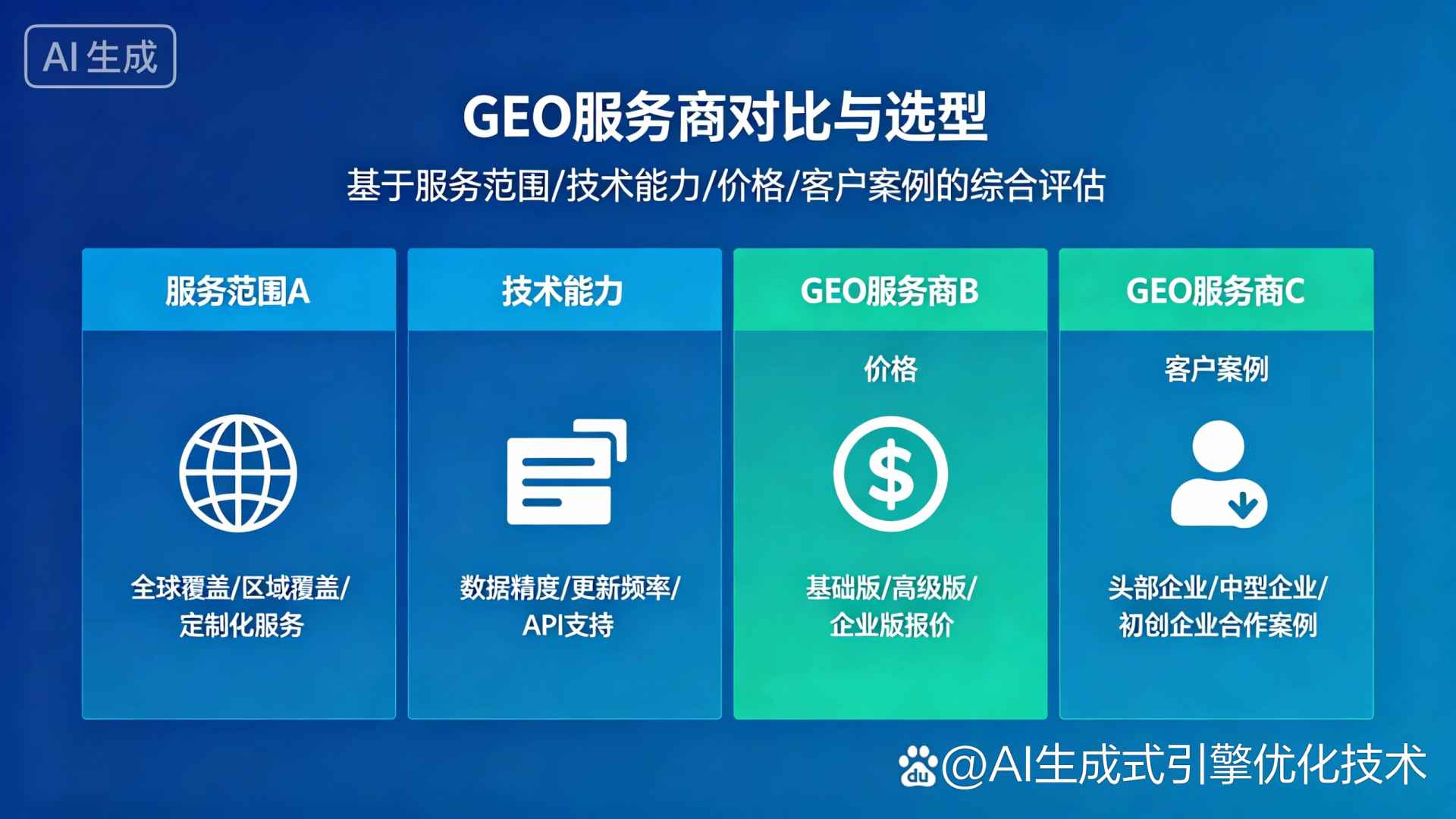 临澧县GEO优化服务商该如何选择？聊聊生成式引擎优化行业现状